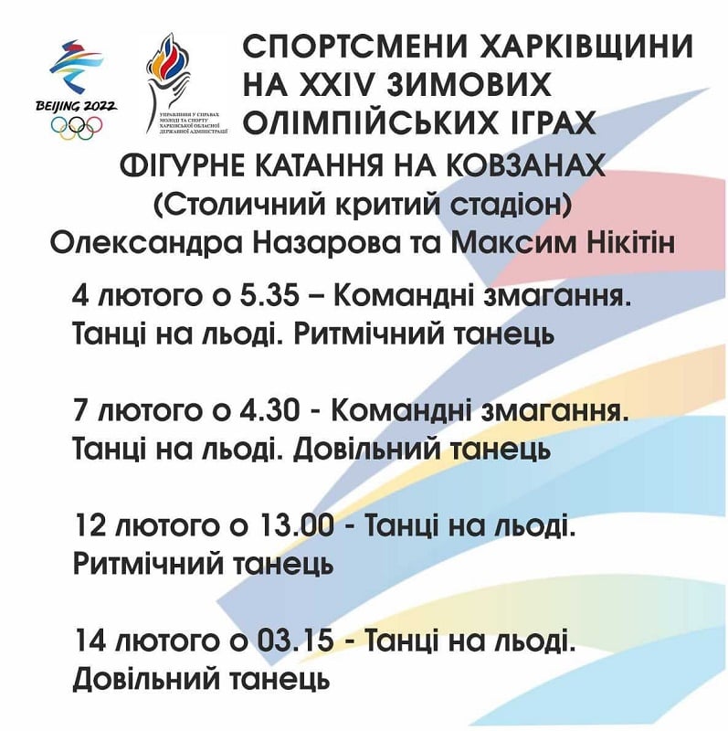 Олимпиада в Пекине: расписание выступлений харьковчан