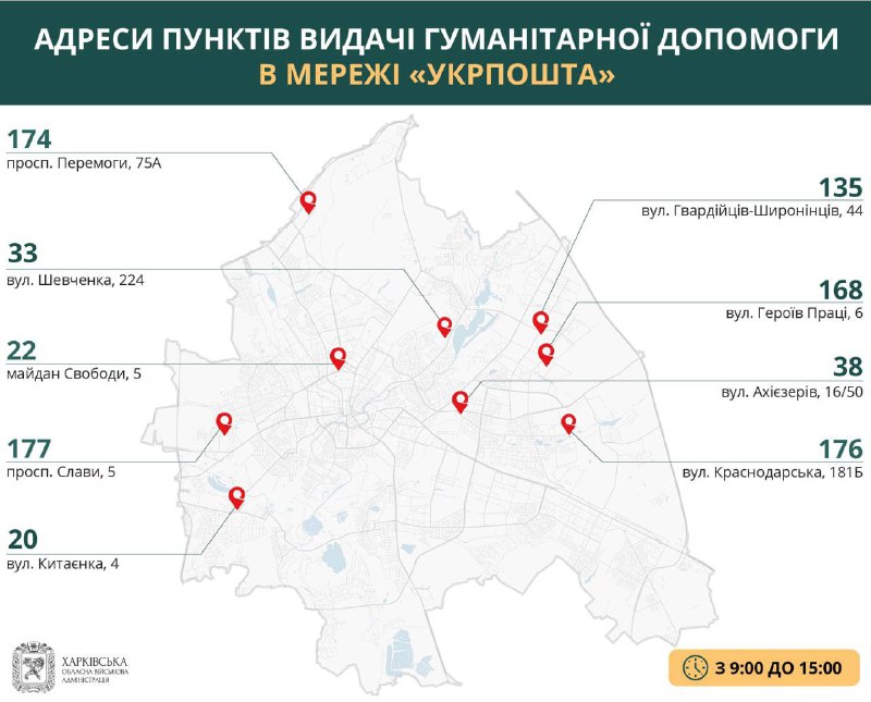Гуманитарная помощь в почтовых отделениях Харькова 25 марта: адреса