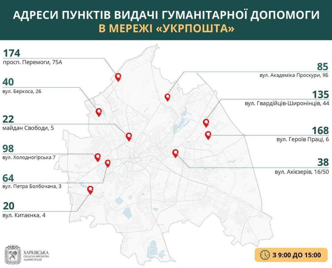 Гуманитарная помощь в почтовых отделениях Харькова 29 и 30 марта: адреса