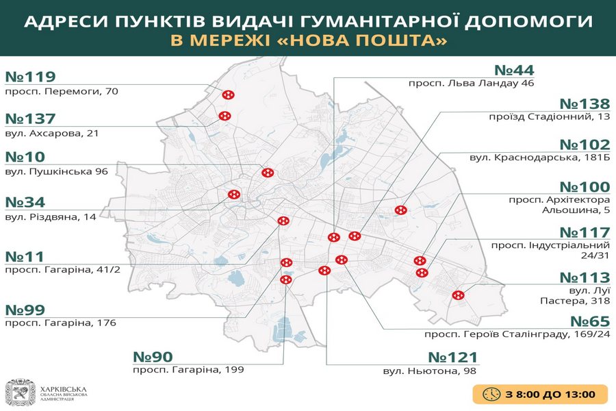 Гуманитарная помощь в Харькове на 18 апреля - адреса пунктов выдачи