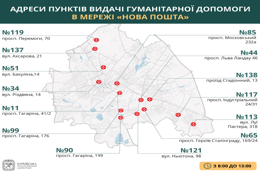 Гуманитарная помощь в Харькове на 20 апреля - адреса пунктов выдачи
