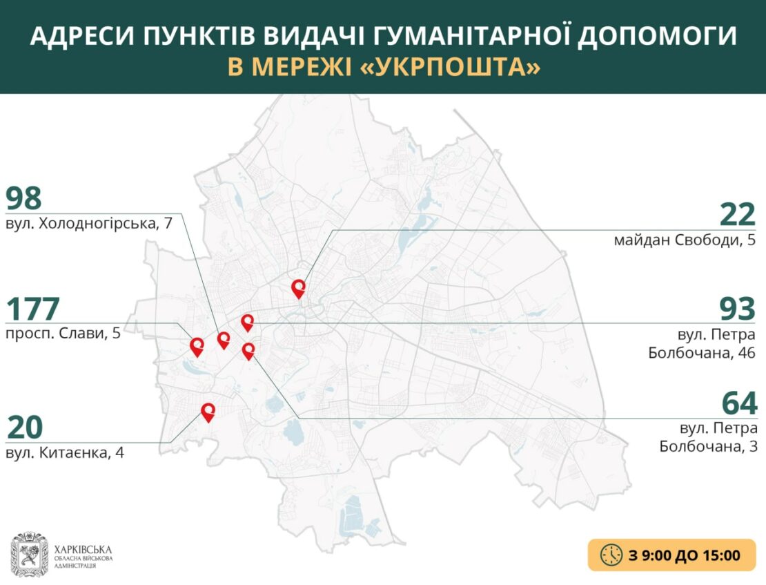 Адреса пунктов выдачи гумпомощи в Харькове не 23.04.2022