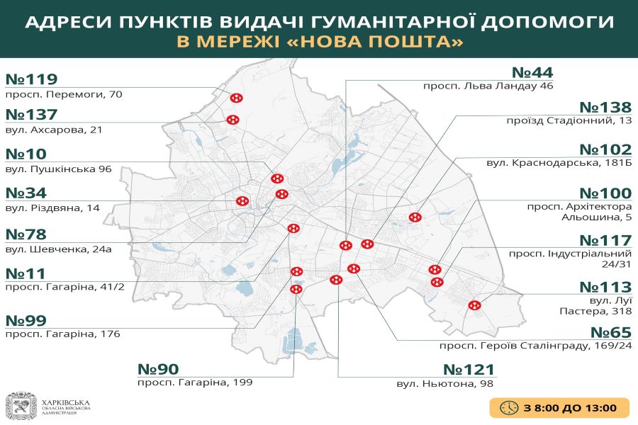 Гуманитарная помощь в Харькове: адреса на 13 апреля 2022 года