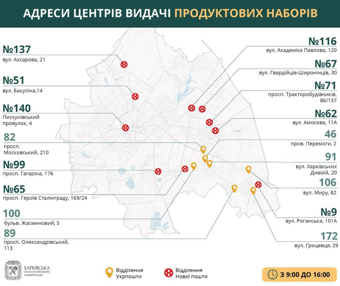 Гуманитарная помощь в Харькове: Адреса получения продуктовых наборов на 13.05