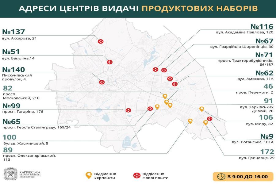 Получение гуманитарной помощи в Харькове на 15.05.2022 (адреса)