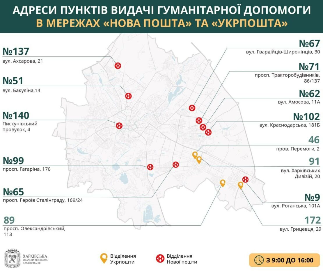 Где получить гуманитарную помощь в Харькове 2 июня - адреса