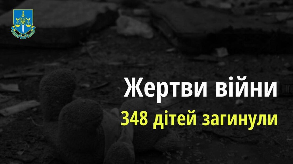 Війна Україна: Майже 1000 дітей постраждали внаслідок агресії рф 