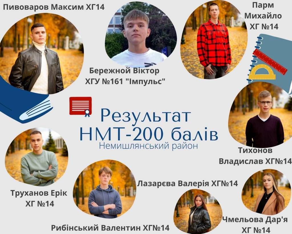 Новини Харкова: 18 випускників склали НМТ на 200 балів - Немишлянський район