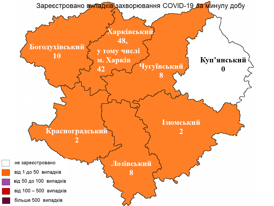Коронавірус у Харкові: актуальна статистика на 6 вересня 2022 року