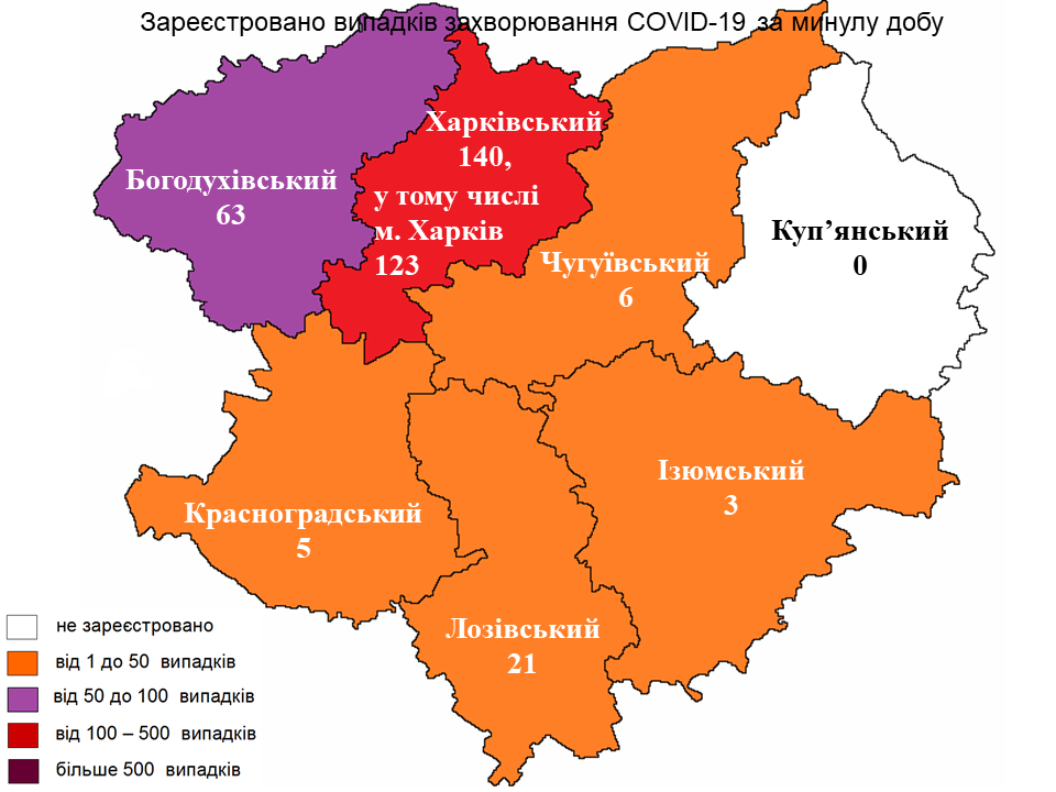 Коронавірус у Харкові: актуальна статистика на 28 вересня 2022 року