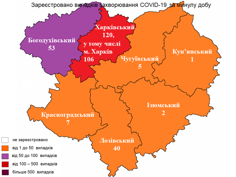 Коронавірус у Харкові: актуальна статистика на 29 вересня 2022 року