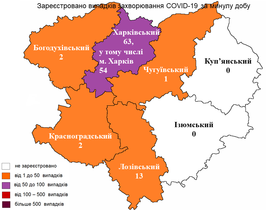 Коронавірус у Харкові: актуальна статистика на 9 вересня 2022 року