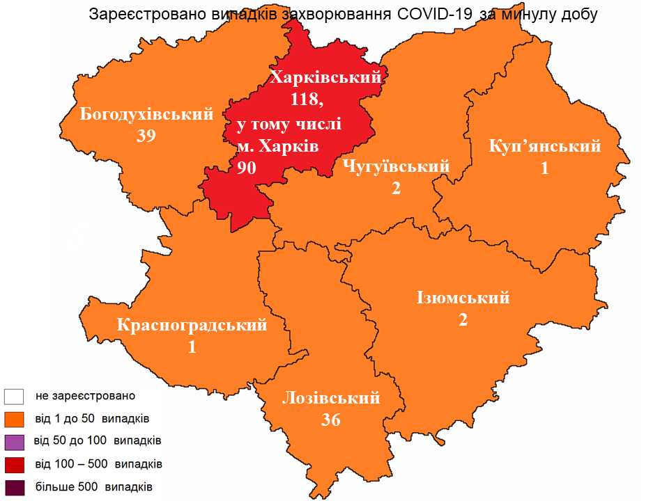 Коронавірус у Харкові: актуальна статистика на 23 вересня 2022 року