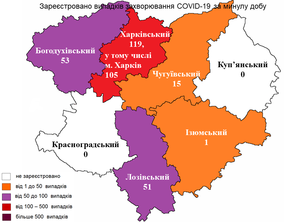 Коронавірус у Харкові: актуальна статистика на 5 жовтня 2022 року