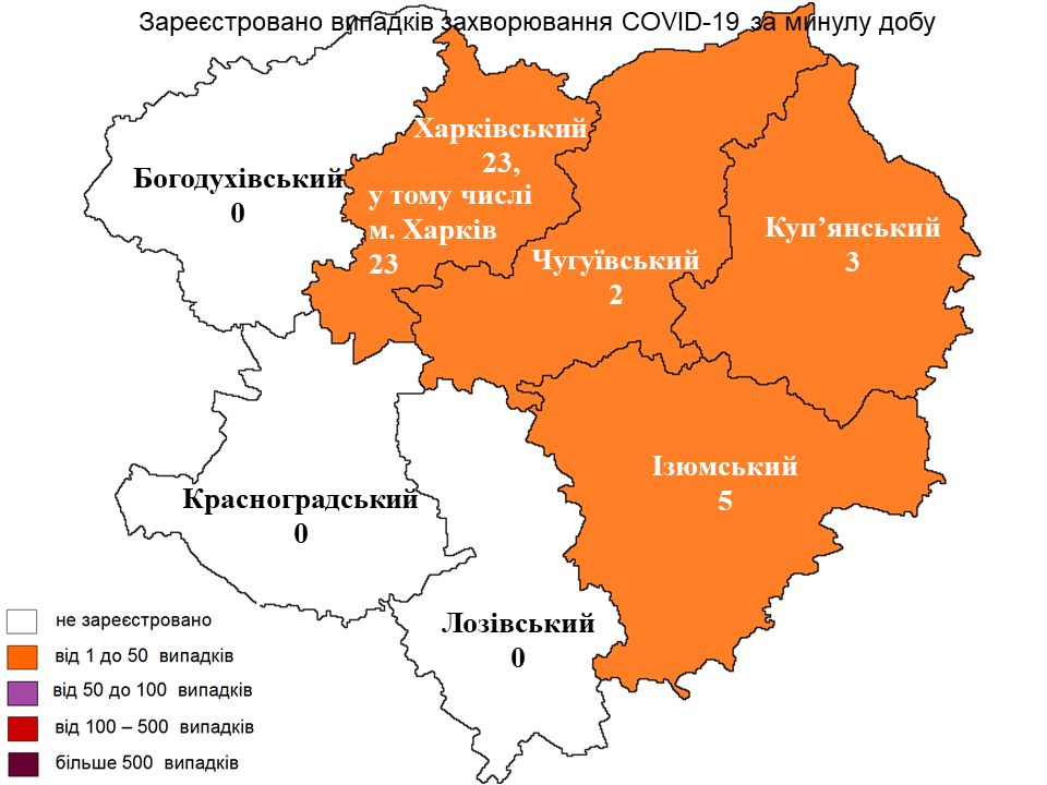 Коронавірус у Харкові: актуальна статистика на 1 листопада 2022 року