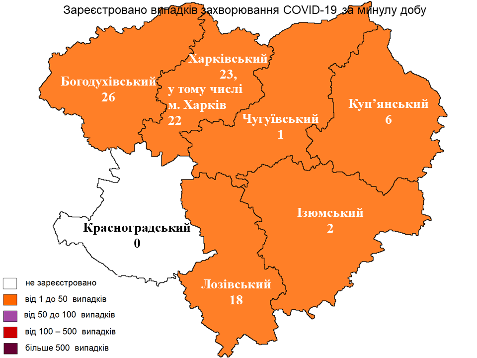 Коронавірус у Харкові: актуальна статистика на 3 листопада 2022 року