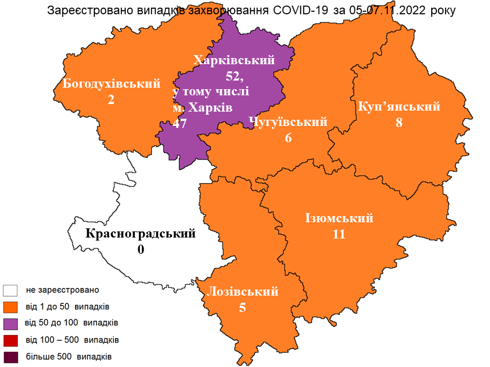 Коронавірус у Харкові: актуальна статистика на 8 листопада 2022 року
