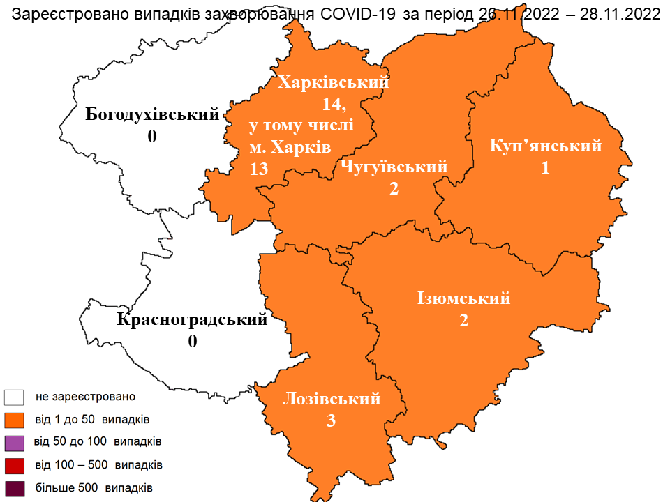 Коронавірус у Харкові: актуальна статистика на 29 листопада 2022 року