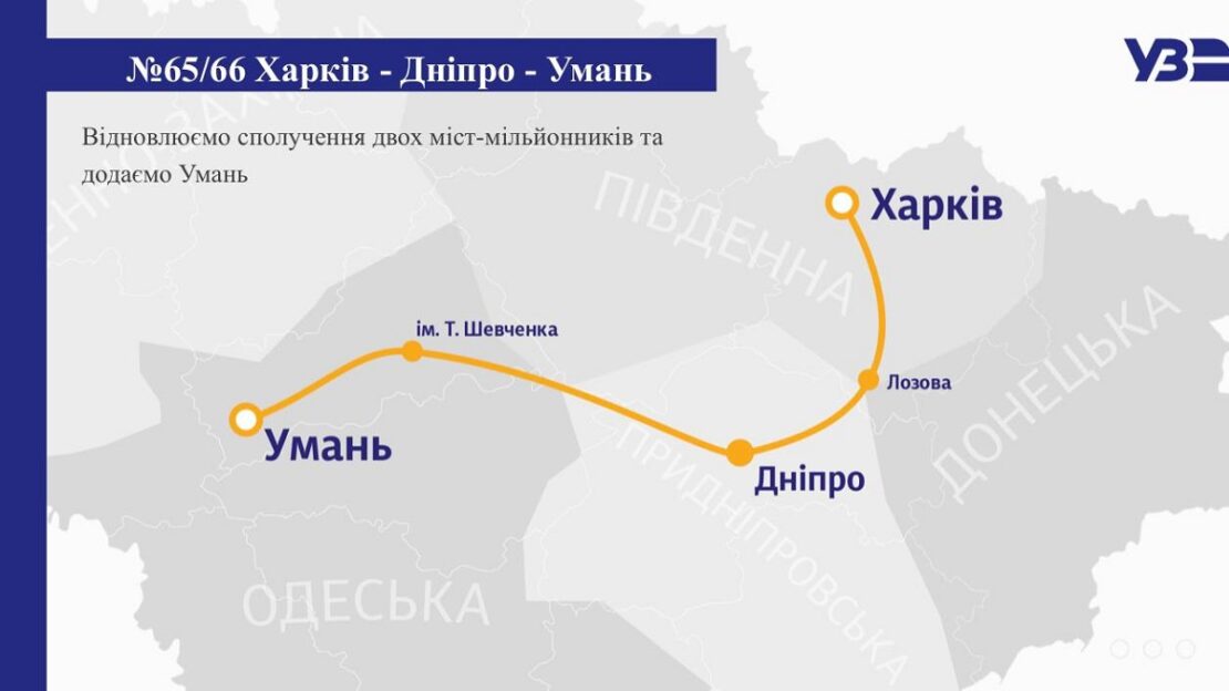 Новини Харкова: Квитки на новий поїзд Харків-Умань через Дніпро