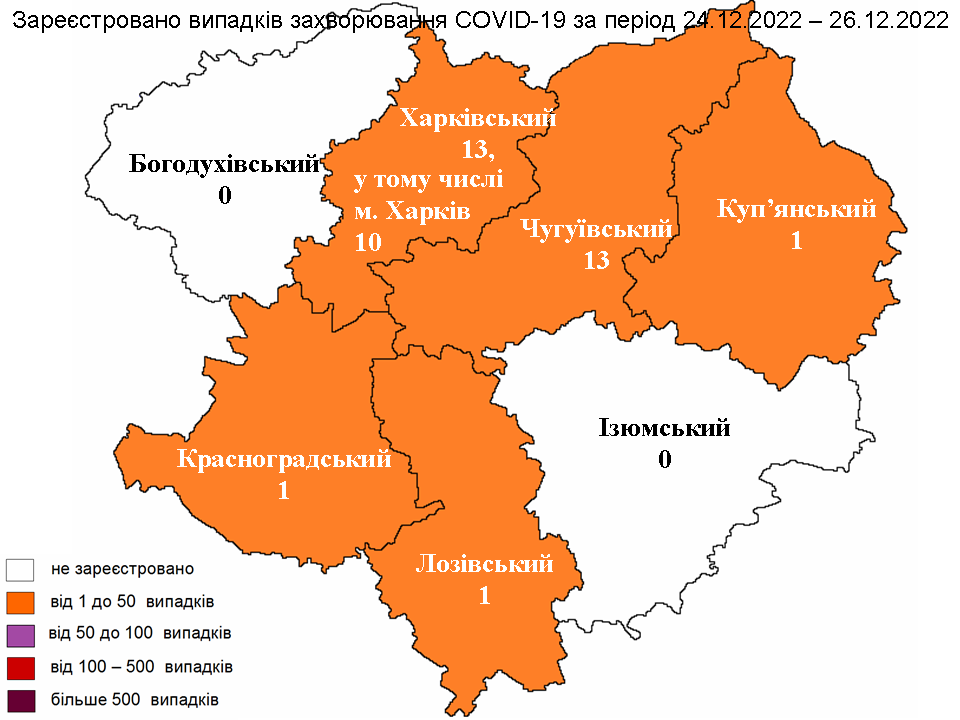 Коронавірус у Харкові: актуальна статистика на 27 грудня 2022 року