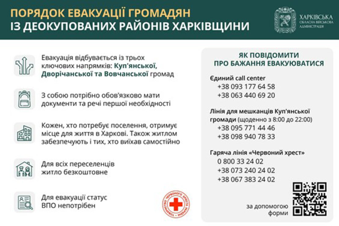 Як евакуюватися з небезпечних районів Харківщини: порядок дій