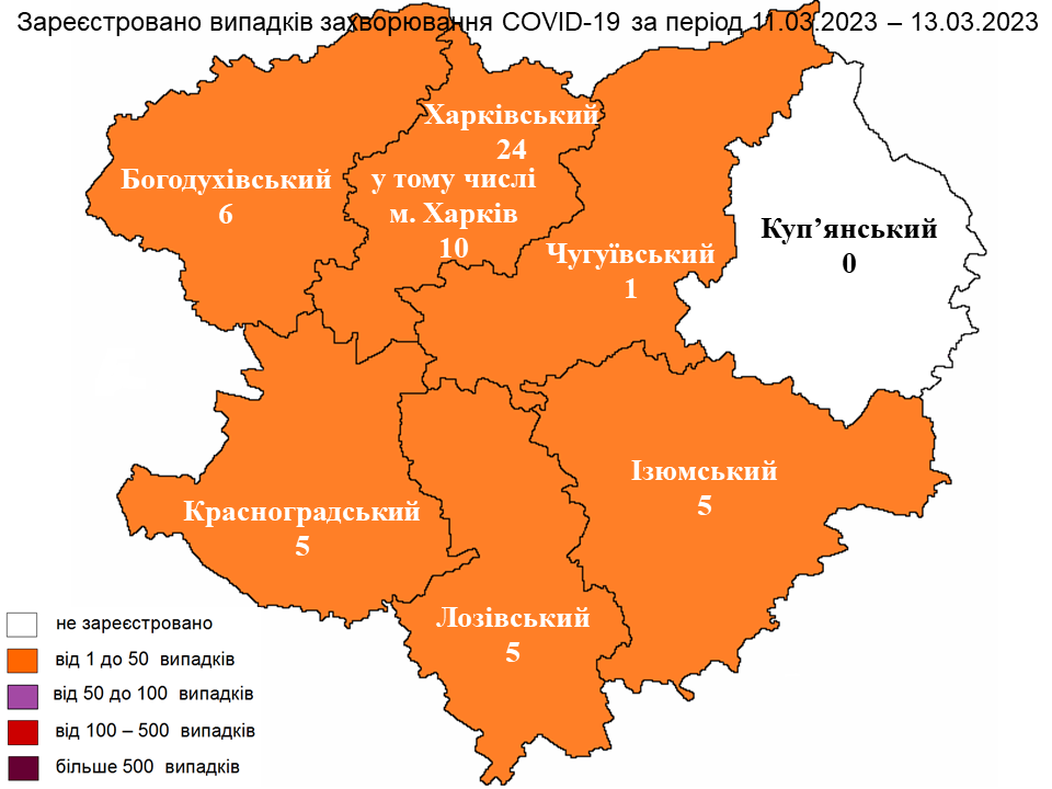 Коронавірус у Харкові: актуальна статистика на 14 березня 2023 року