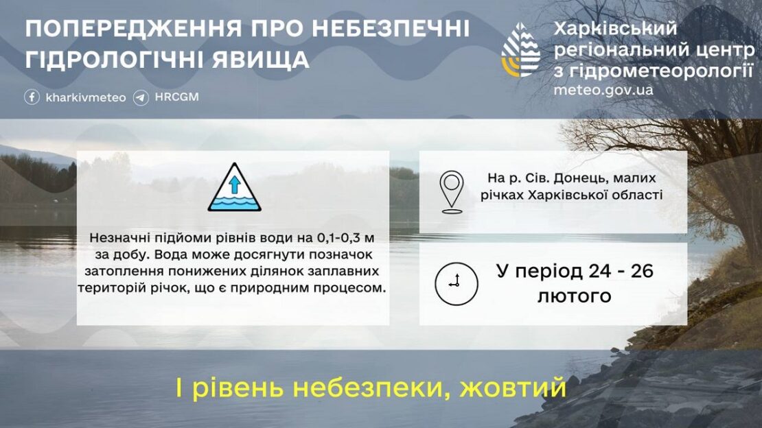 Мешканців Харківщини попереджають про небезпечні гідрологічні явища